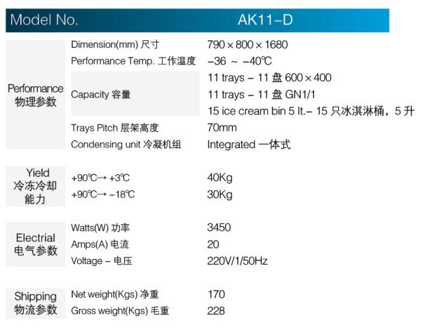 ROYAL急速（sù）冷凍櫃11盤1