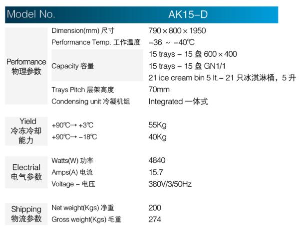 ROYAL急速冷凍櫃15盤1
