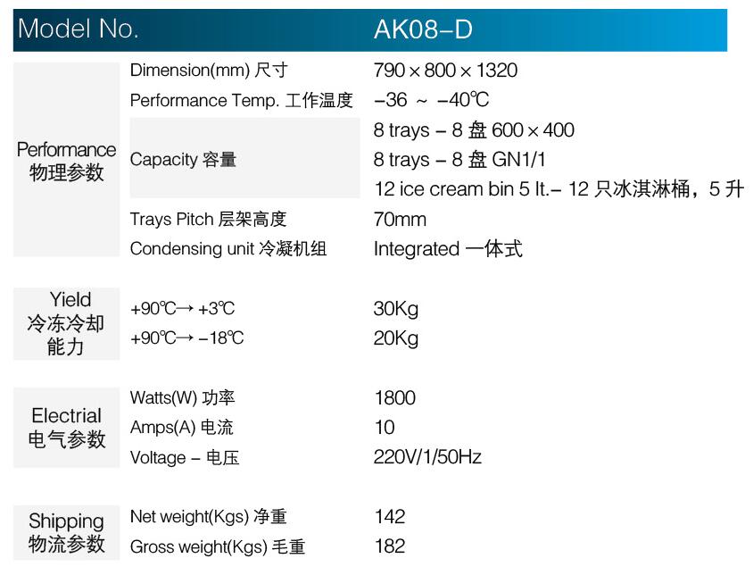 ROYAL急速冷凍櫃8盤1